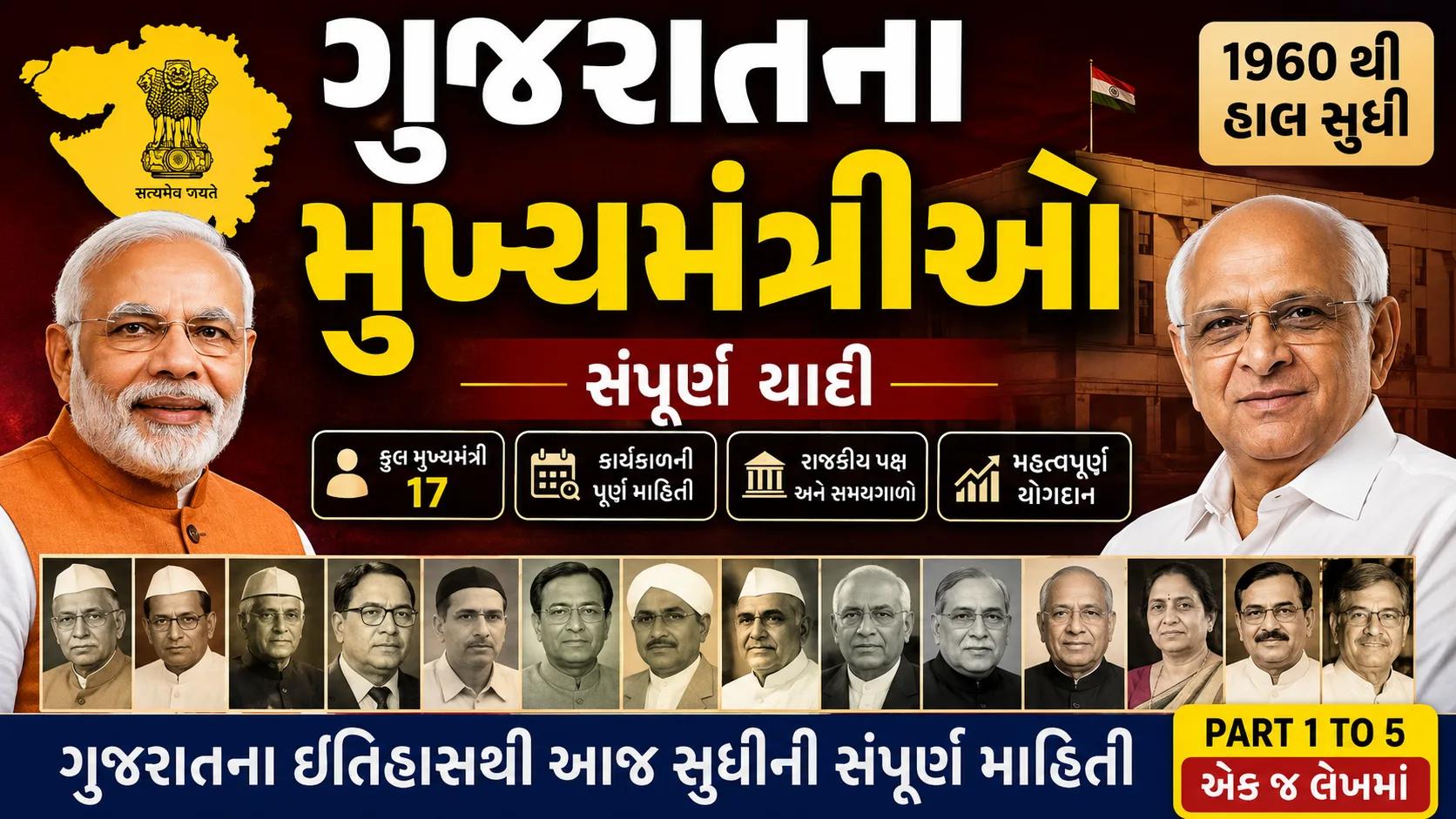 ગુજરાતના મુખ્યમંત્રીઓની યાદી | Gujarat Chief Ministers List
